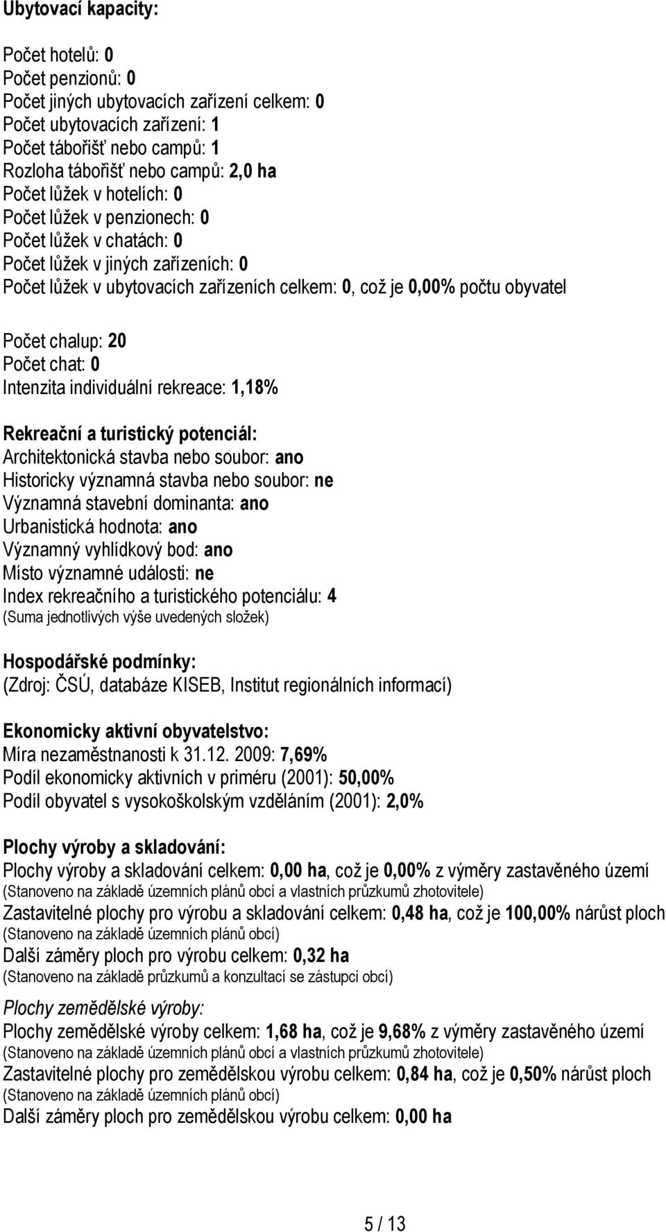 20 Počet chat: 0 Intenzita individuální rekreace: 1,18% Rekreační a turistický potenciál: Architektonická stavba nebo soubor: ano Historicky významná stavba nebo soubor: ne Významná stavební