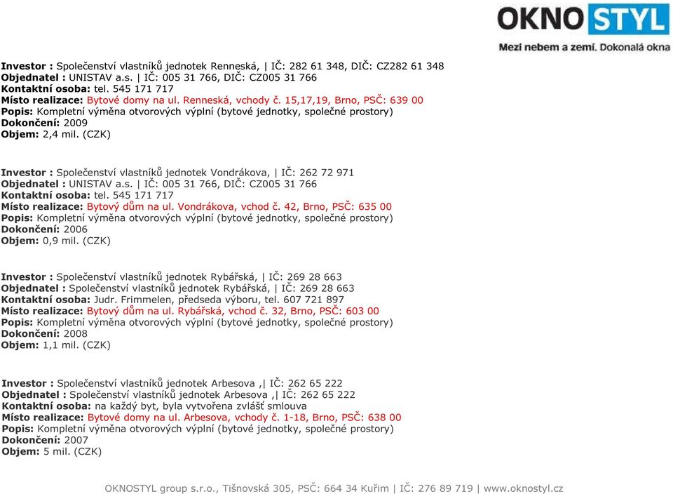 (CZK) Investor : Společenství vlastníků jednotek Vondrákova, IČ: 262 72 971 Objednatel : UNISTAV a.s. IČ: 005 31 766, DIČ: CZ005 31 766 Kontaktní osoba: tel.