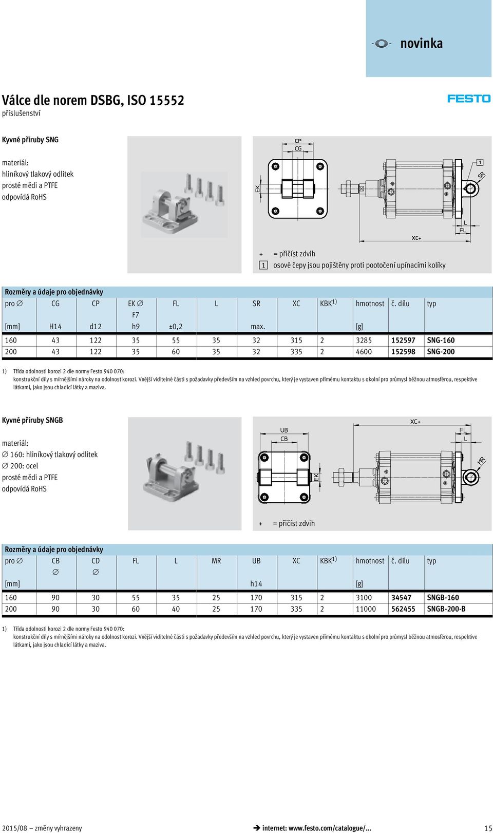 [g] 160 43 122 35 55 35 32 315 2 3285 152597 SNG-160 200 43 122 35 60 35 32 335 2 4600 152598 SNG-200 1) Třída odolnosti korozi 2 dle normy Festo 940 070: konstrukční díly s mírnějšími nároky na
