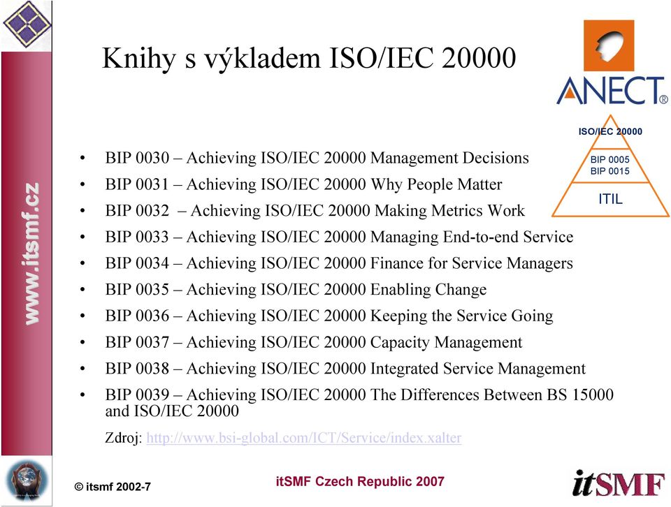 20000 Enabling Change BIP 0036 Achieving ISO/IEC 20000 Keeping the Service Going BIP 0037 Achieving ISO/IEC 20000 Capacity Management BIP 0038 Achieving ISO/IEC 20000 Integrated