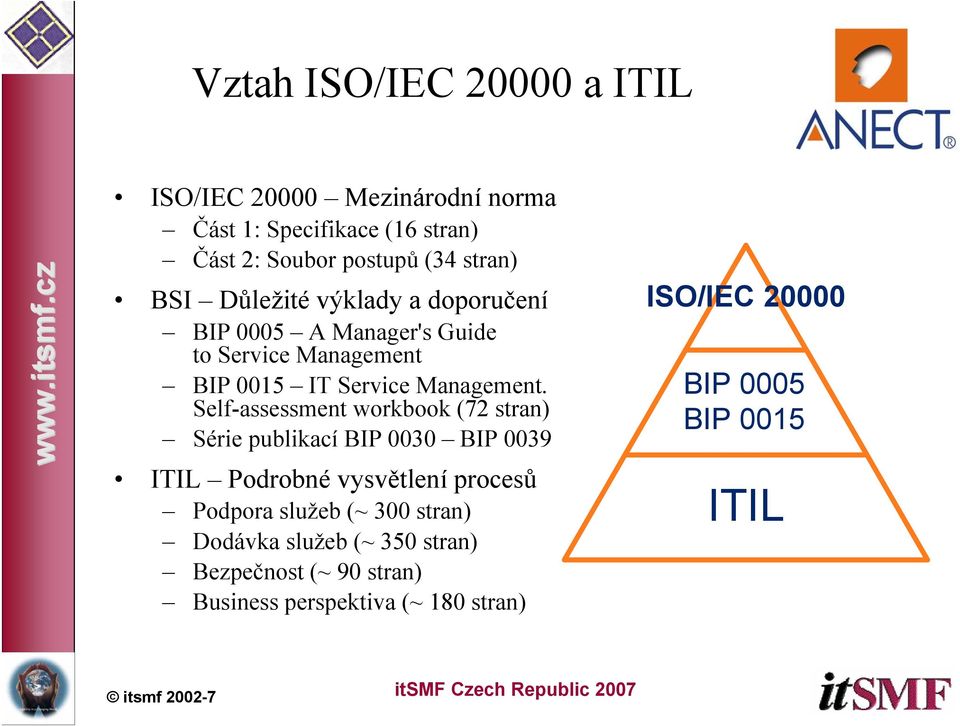 Self-assessment workbook (72 stran) Série publikací BIP 0030 BIP 0039 ITIL Podrobné vysvětlení procesů Podpora služeb (~