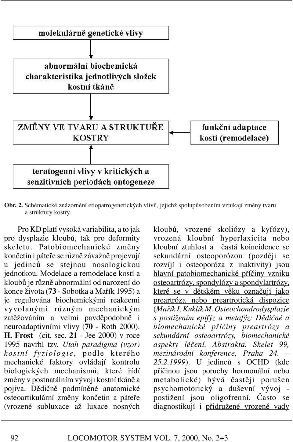 Patobiomechanické změny kloubní ztuhlost a častá koincidence se končetin i páteře se různě závažně projevují sekundární osteoporózou (později se u jedinců se stejnou nosologickou rozvíjí i