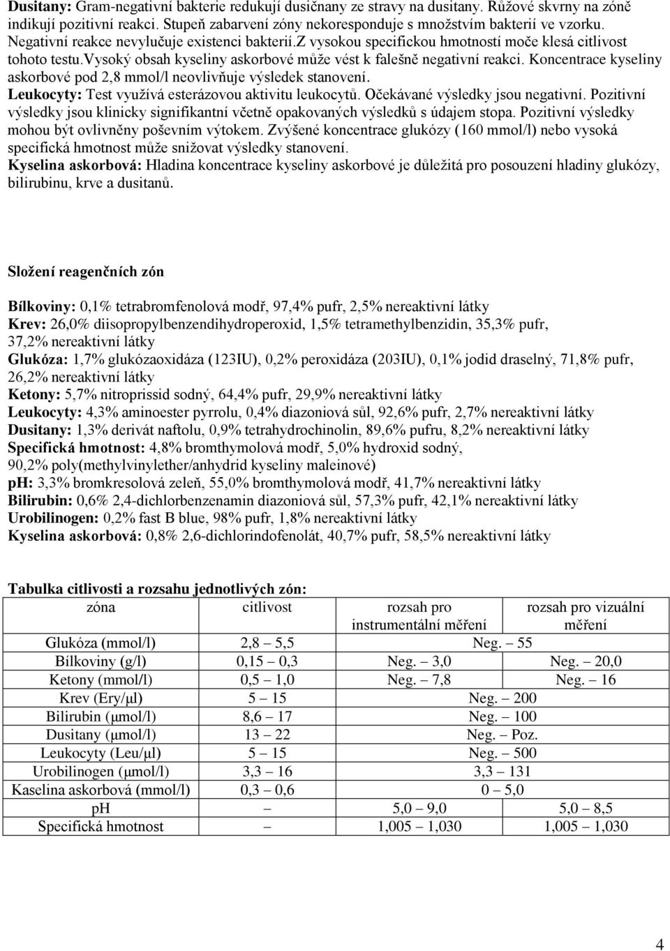 Koncentrace kyseliny askorbové pod 2,8 mmol/l neovlivňuje výsledek stanovení. Leukocyty: Test využívá esterázovou aktivitu leukocytů. Očekávané výsledky jsou negativní.