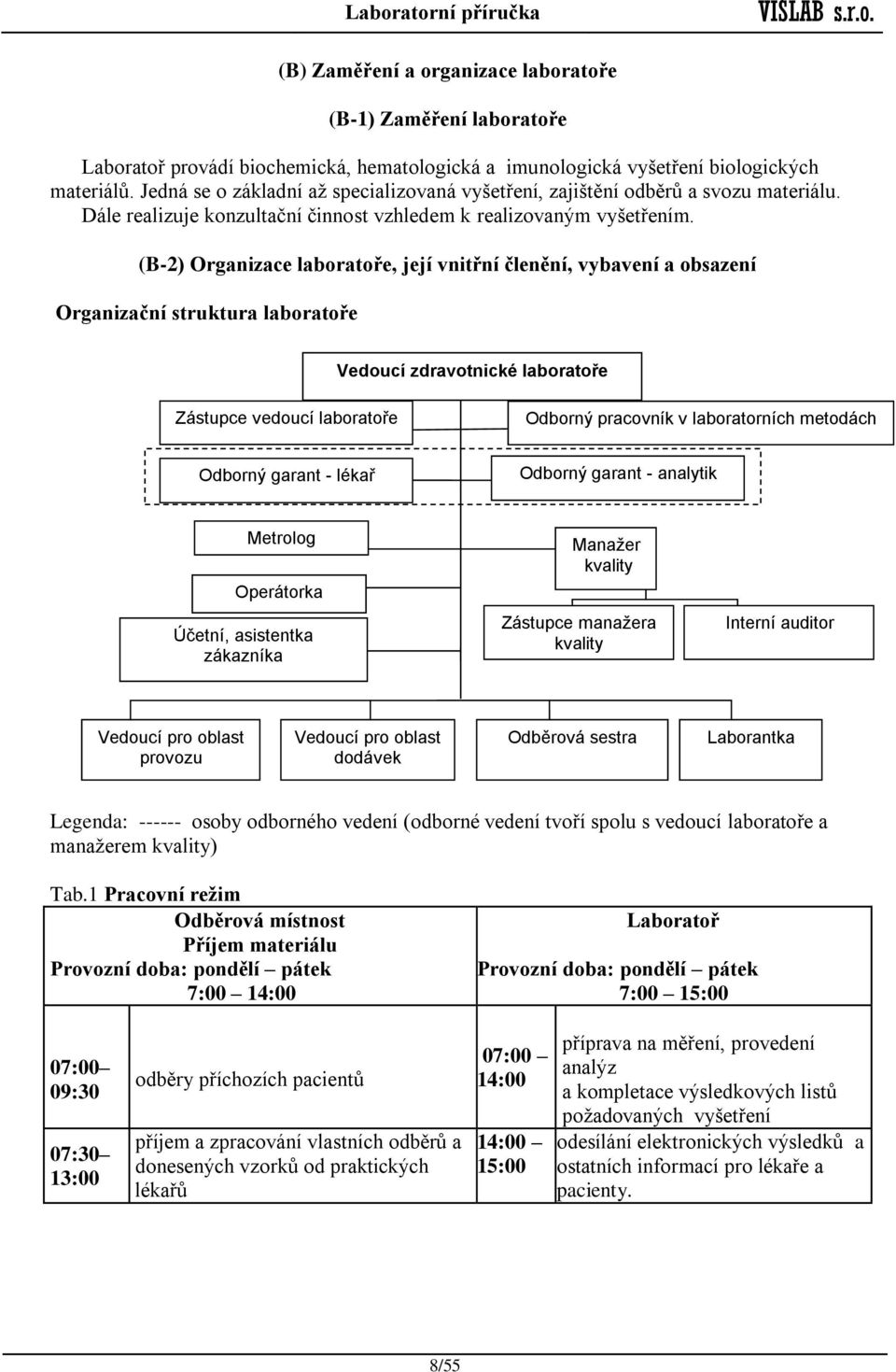(B-2) Organizace laboratoře, její vnitřní členění, vybavení a obsazení Organizační struktura laboratoře Vedoucí zdravotnické laboratoře Zástupce vedoucí laboratoře Odborný pracovník v laboratorních
