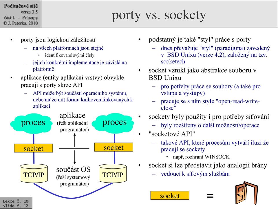 pracují s porty skrze API Slide č.