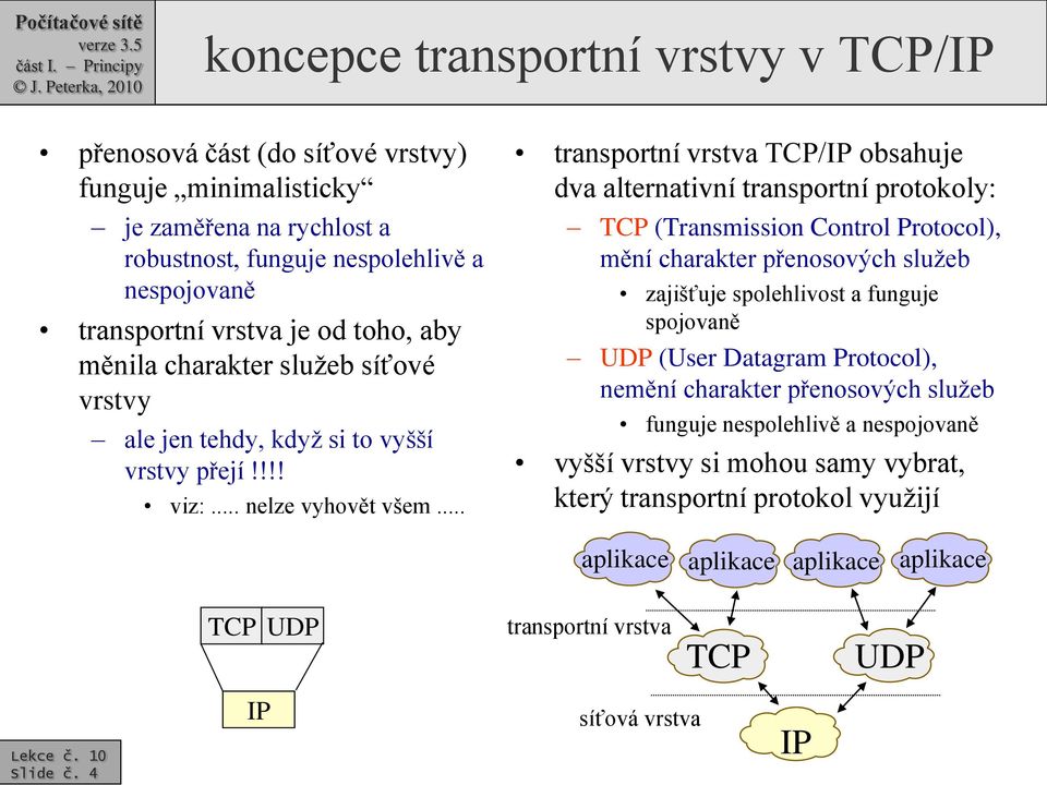 .. transportní vrstva TCP/IP obsahuje dva alternativní transportní protokoly: TCP (Transmission Control Protocol), mění charakter přenosových služeb zajišťuje spolehlivost a funguje spojovaně