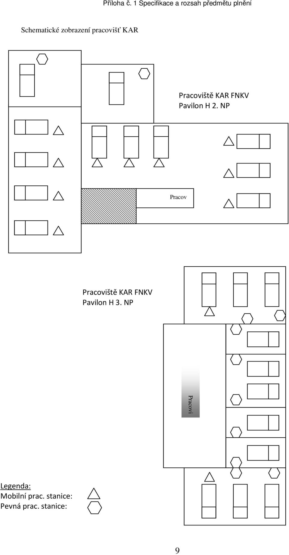 NP Pracov iště Pracoviště KAR FNKV Pavilon H 3.