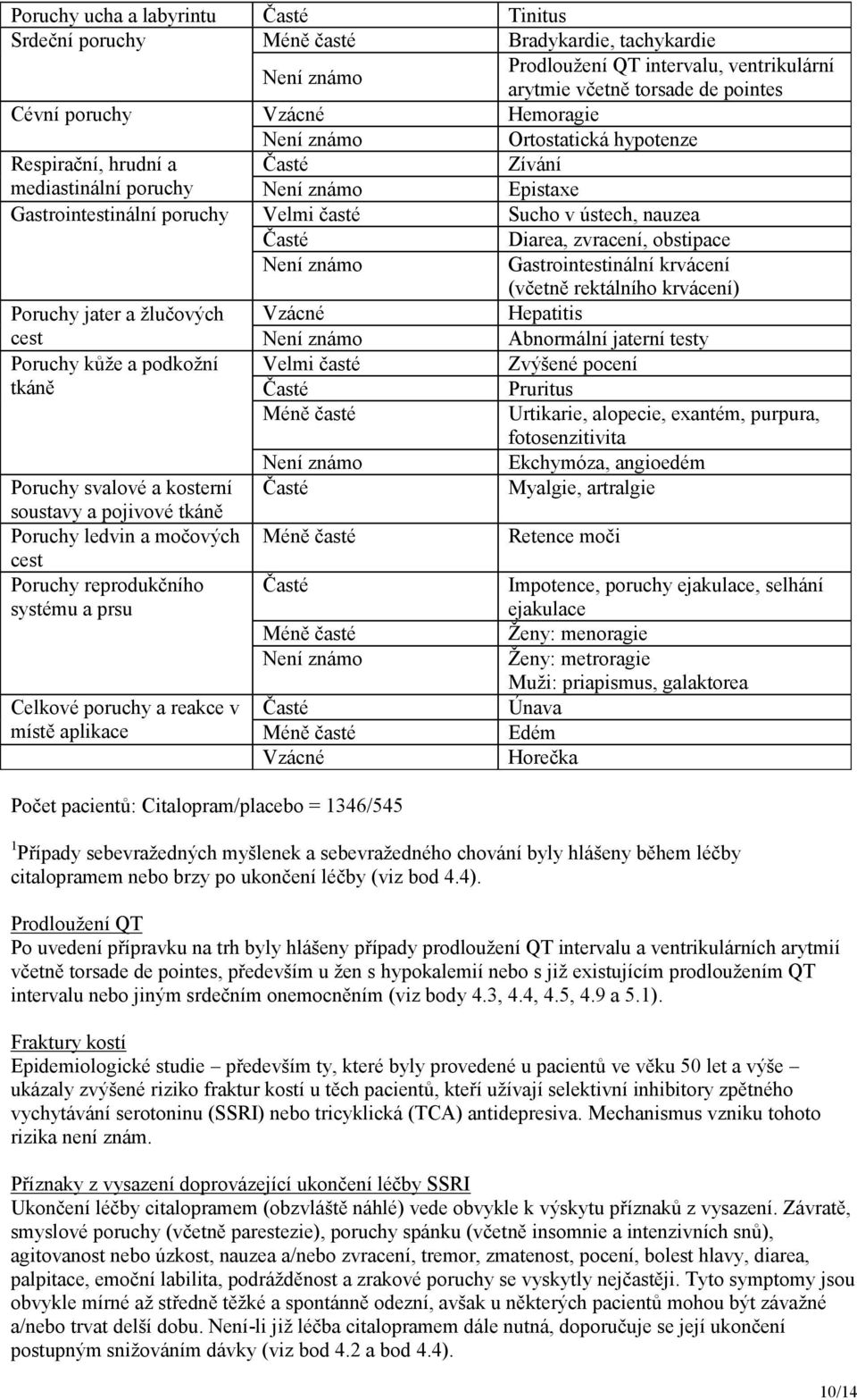 Gastrointestinální krvácení (včetně rektálního krvácení) Poruchy jater a žlučových Vzácné Hepatitis cest Abnormální jaterní testy Poruchy kůže a podkožní Velmi časté Zvýšené pocení tkáně Časté