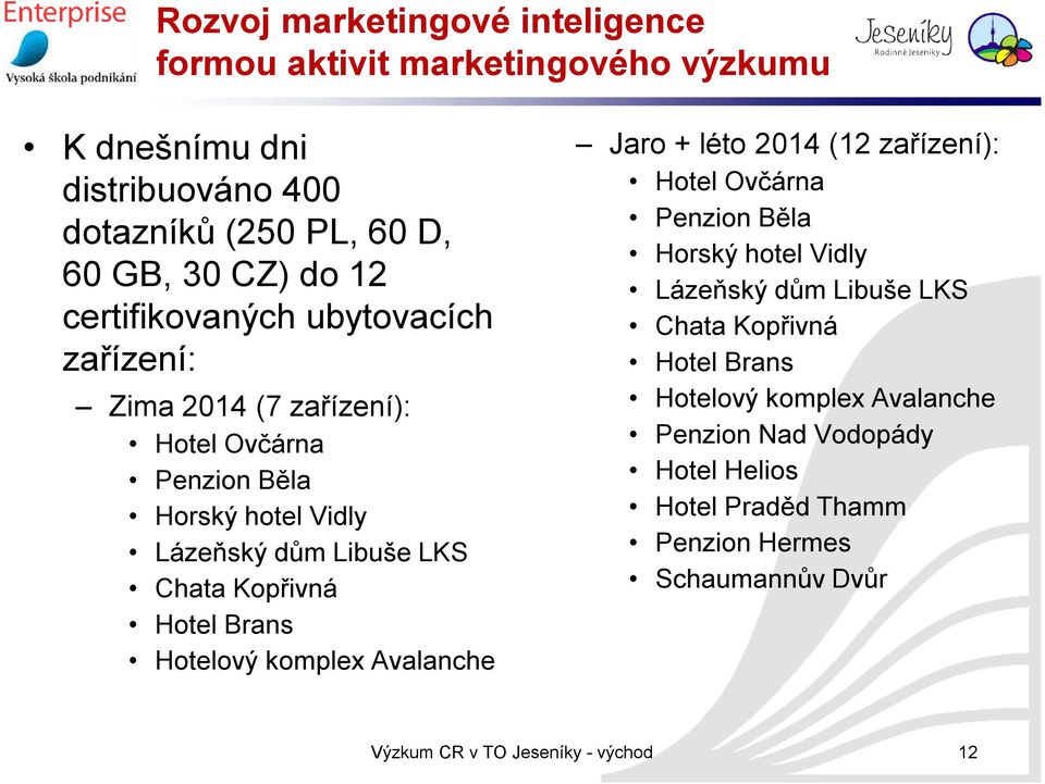 Kopřivná Hotel Brans Hotelový komplex Avalanche Jaro + léto 2014 (12 zařízení): Hotel Ovčárna Penzion Běla Horský hotel Vidly Lázeňský dům