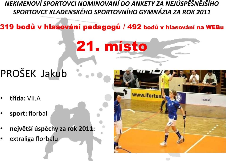 hlasování pedagogů / 492 bodů v hlasování na WEBu PROŠEK Jakub 21.