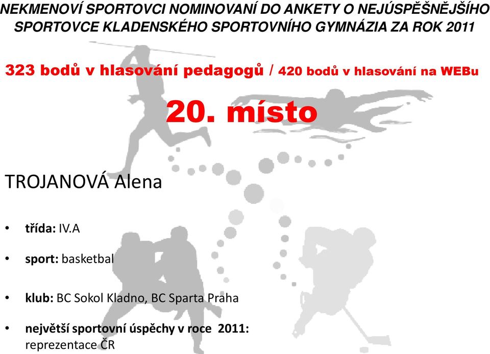 hlasování na WEBu 20. místo TROJANOVÁ Alena třída: IV.