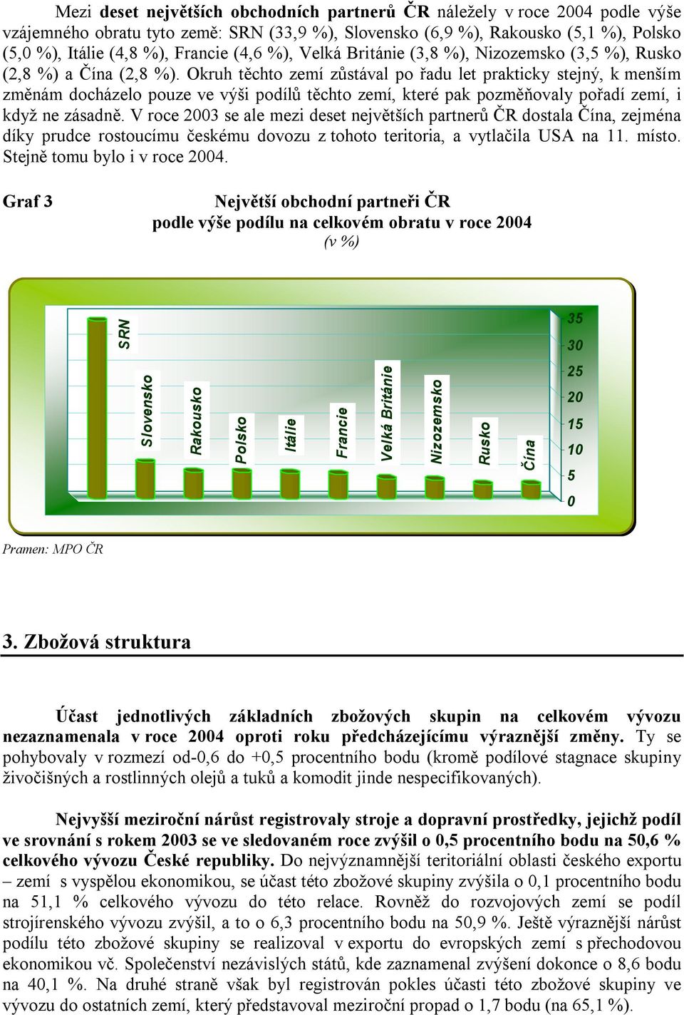 Okruh těchto zemí zůstával po řadu let prakticky stejný, k menším změnám docházelo pouze ve výši podílů těchto zemí, které pak pozměňovaly pořadí zemí, i když ne zásadně.