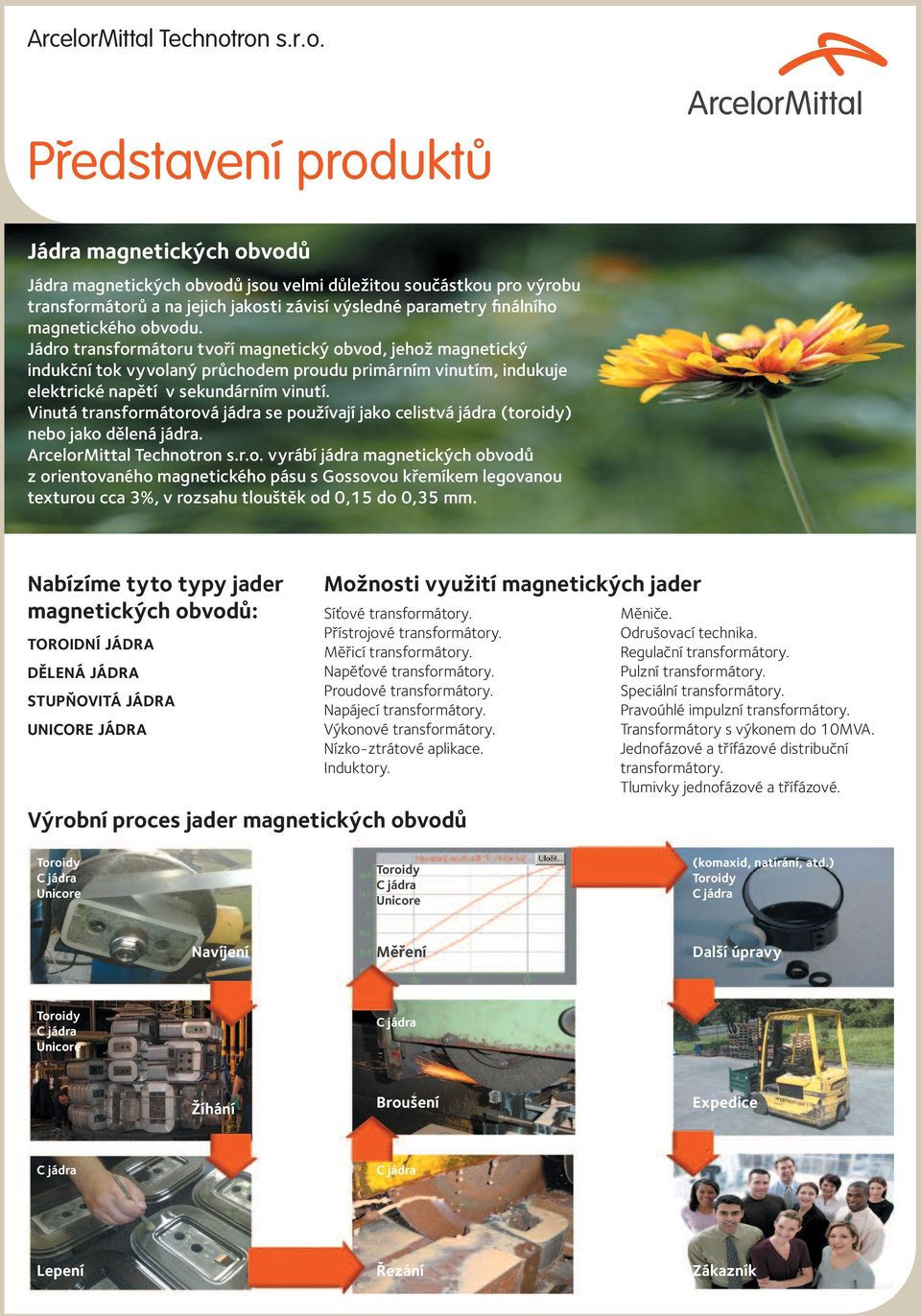 Vinutá transformátorová jádra se používají jako celistvá jádra (toroidy) nebo jako dělená jádra. ArcelorMittal Technotron s.r.o. vyrábí jádra magnetických obvodů z orientovaného magnetického pásu s Gossovou křemíkem legovanou texturou cca 3%, v rozsahu tlouštěk od 0,15 do 0,35 mm.