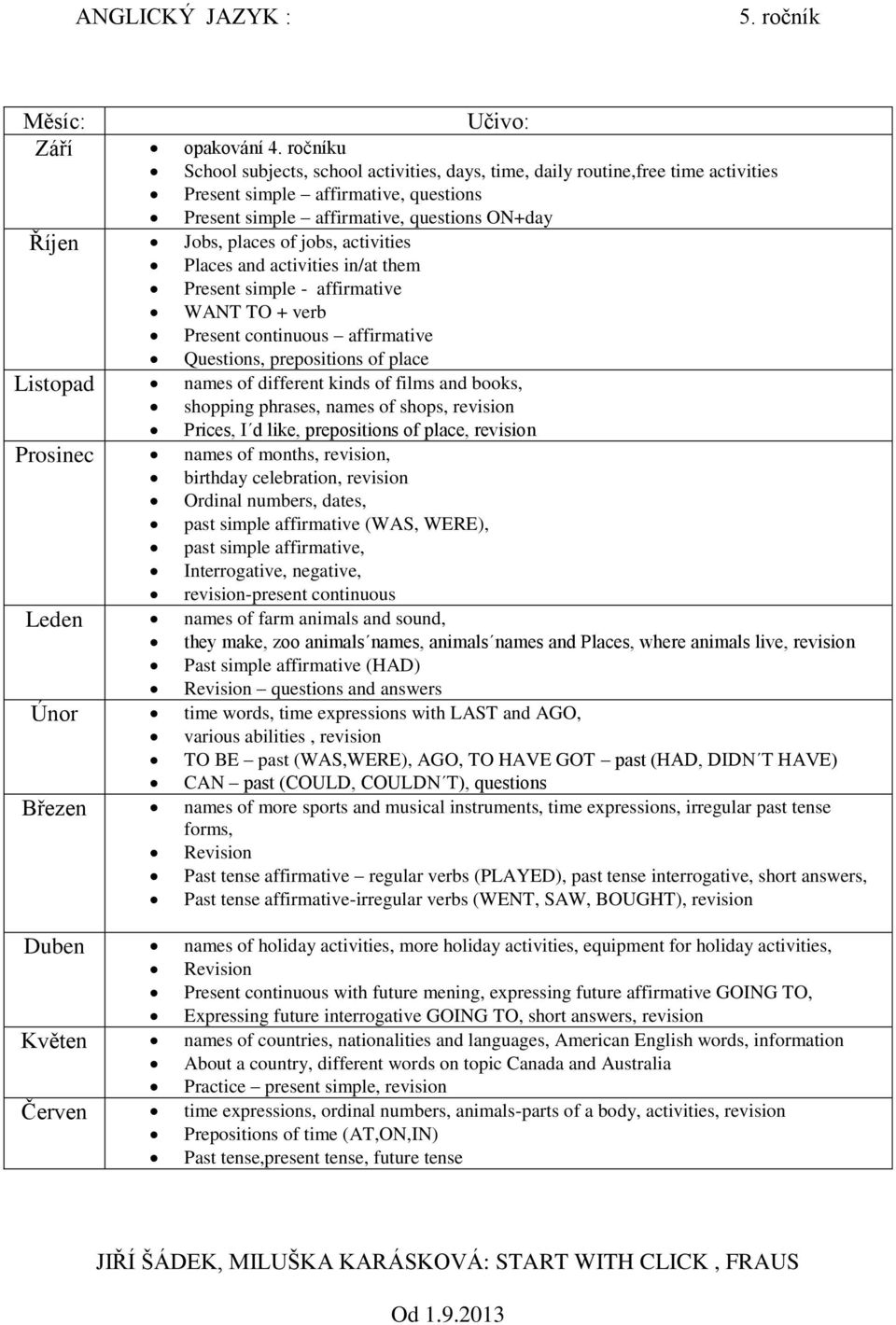 jobs, activities Places and activities in/at them Present simple - affirmative WANT TO + verb Present continuous affirmative Questions, prepositions of place Listopad names of different kinds of