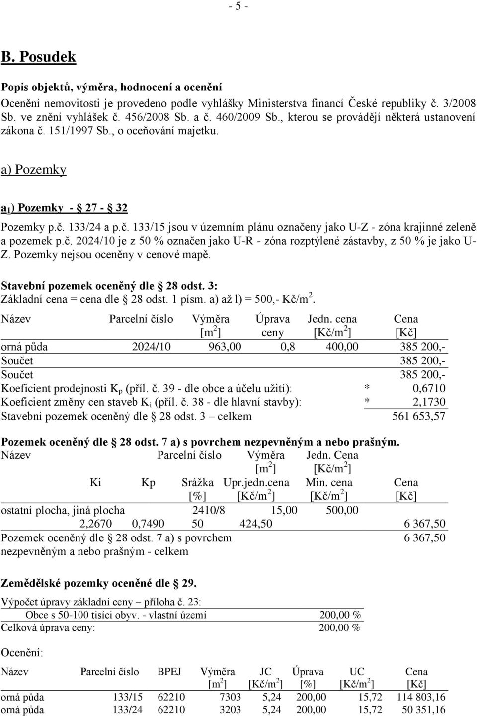 č. 2024/10 je z 50 % označen jako U-R - zóna rozptýlené zástavby, z 50 % je jako U- Z. Pozemky nejsou oceněny v cenové mapě. Stavební pozemek oceněný dle 28 odst. 3: Základní cena = cena dle 28 odst.