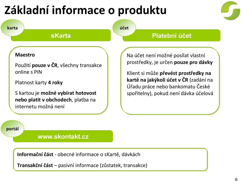 pouze pro dávky Klient si může převést prostředky na kartě na jakýkoli účet v ČR (zadání na Úřadu práce nebo bankomatu České spořitelny), pokud