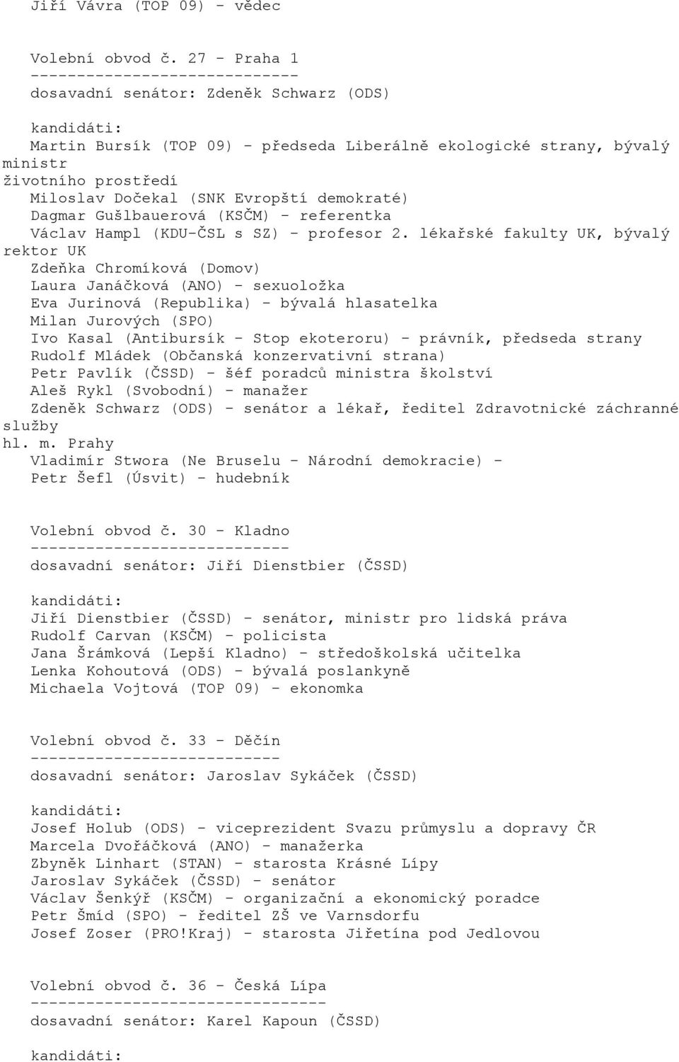 Gušlbauerová (KSČM) - referentka Václav Hampl (KDU-ČSL s SZ) - profesor 2.