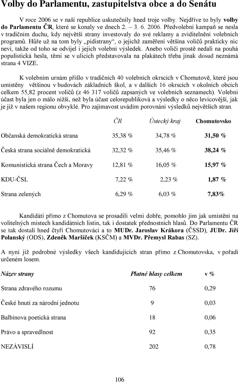 Anebo voliči prostě nedali na pouhá populistická hesla, těmi se v ulicích představovala na plakátech třeba jinak dosud neznámá strana 4 VIZE.
