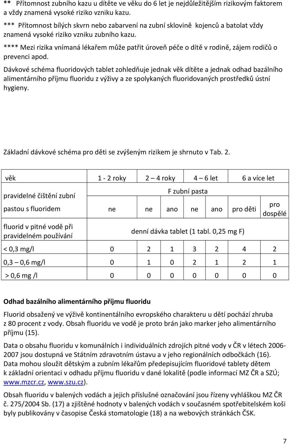 **** Mezi rizika vnímaná lékařem může patřit úroveň péče o dítě v rodině, zájem rodičů o prevenci apod.