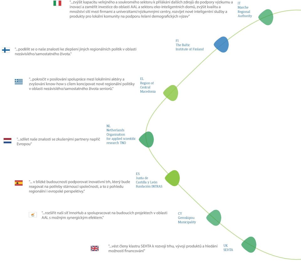 ..podělit se o naše znalosti ke zlepšení jiných regionálních politik v oblasti nezávislého/samostatného života." FI The Baltic Institute of Finland ".