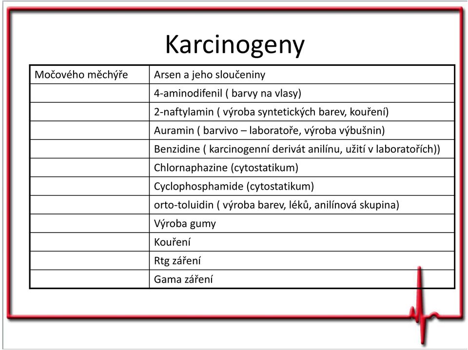 karcinogenní derivát anilínu, užití v laboratořích)) Chlornaphazine (cytostatikum) Cyclophosphamide