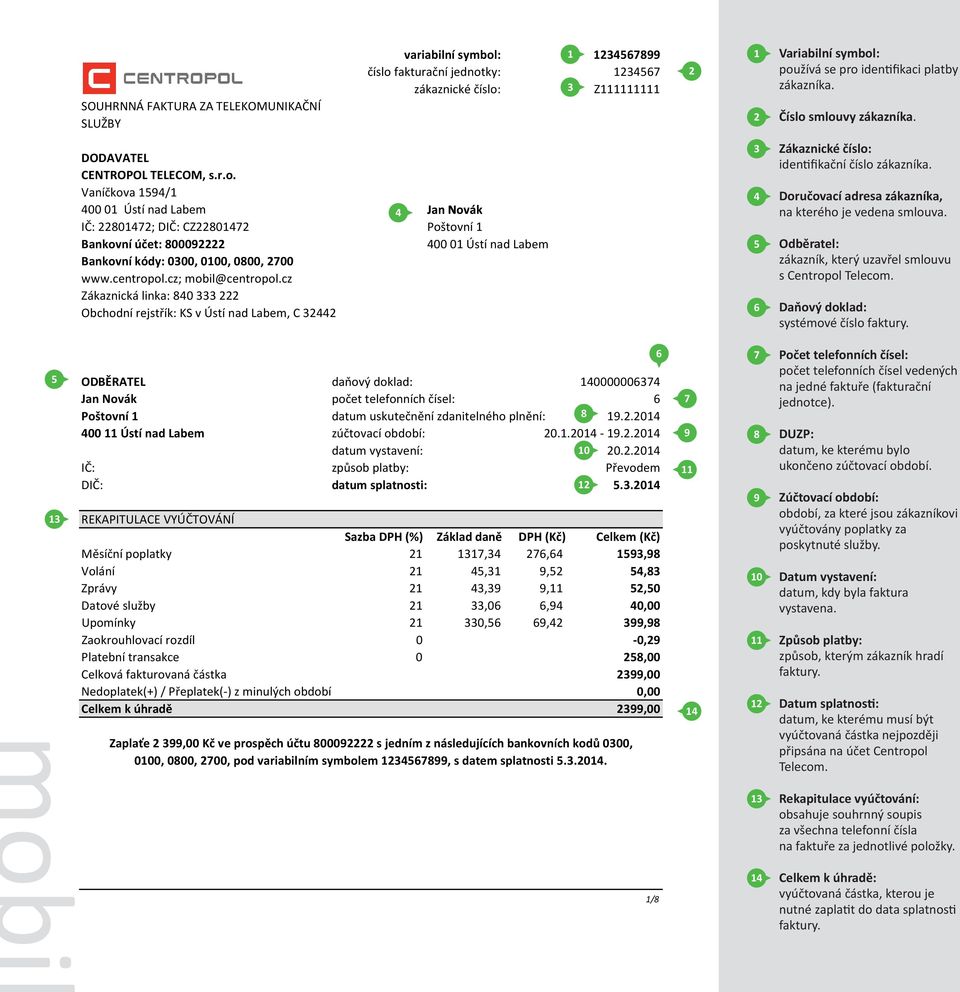 centropol.cz; mobil@centropol.cz Zákaznická linka: 840 333 222 Obchodní rejstřík: KS v Ústí nad Labem, C 32442 3 Zákaznické číslo: identifikační číslo zákazníka.