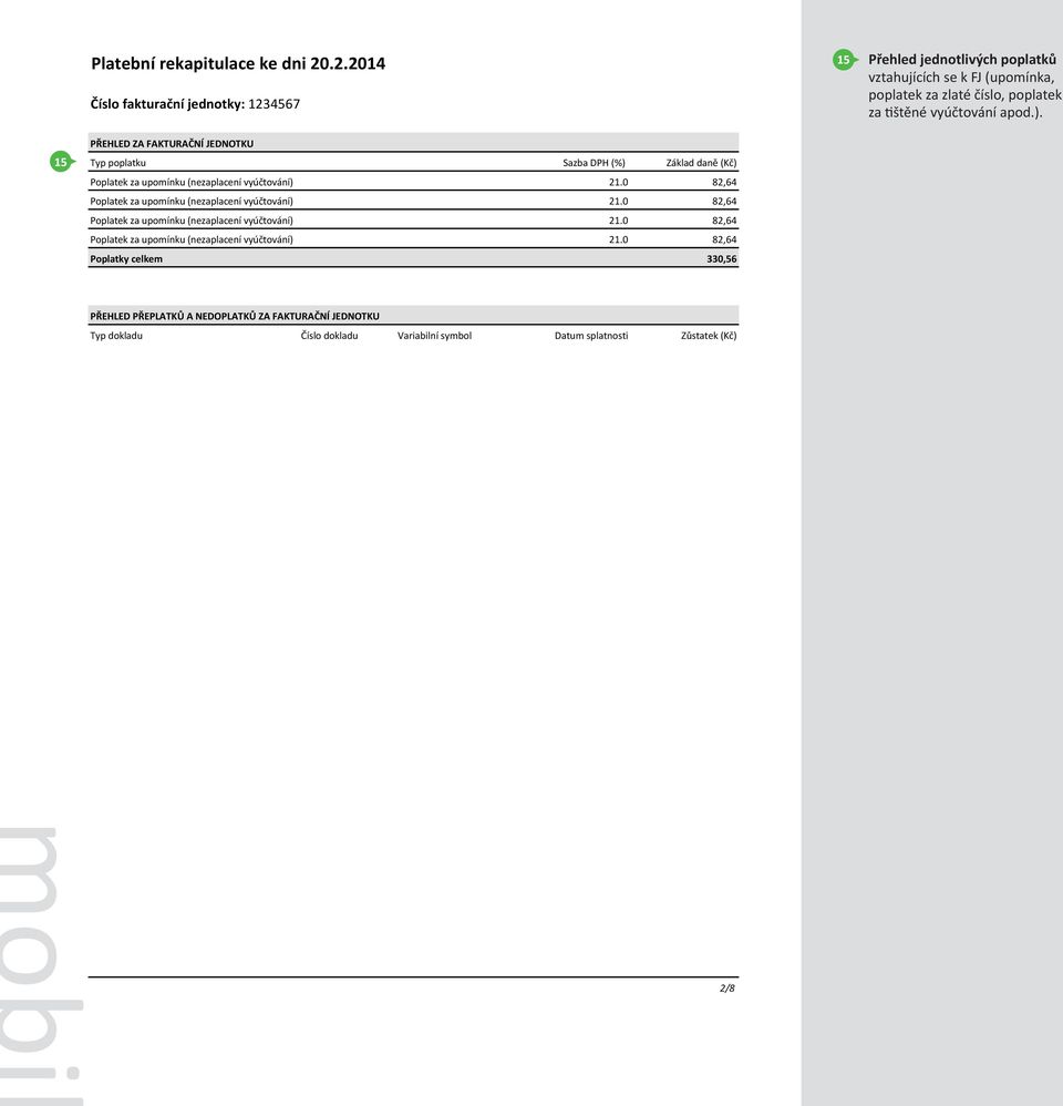apod.). 15 PŘEHLED ZA FAKTURAČNÍ JEDNOTKU Typ poplatku Sazba DPH (%) Základ daně (Kč) Poplatek za upomínku (nezaplacení vyúčtování) 21.
