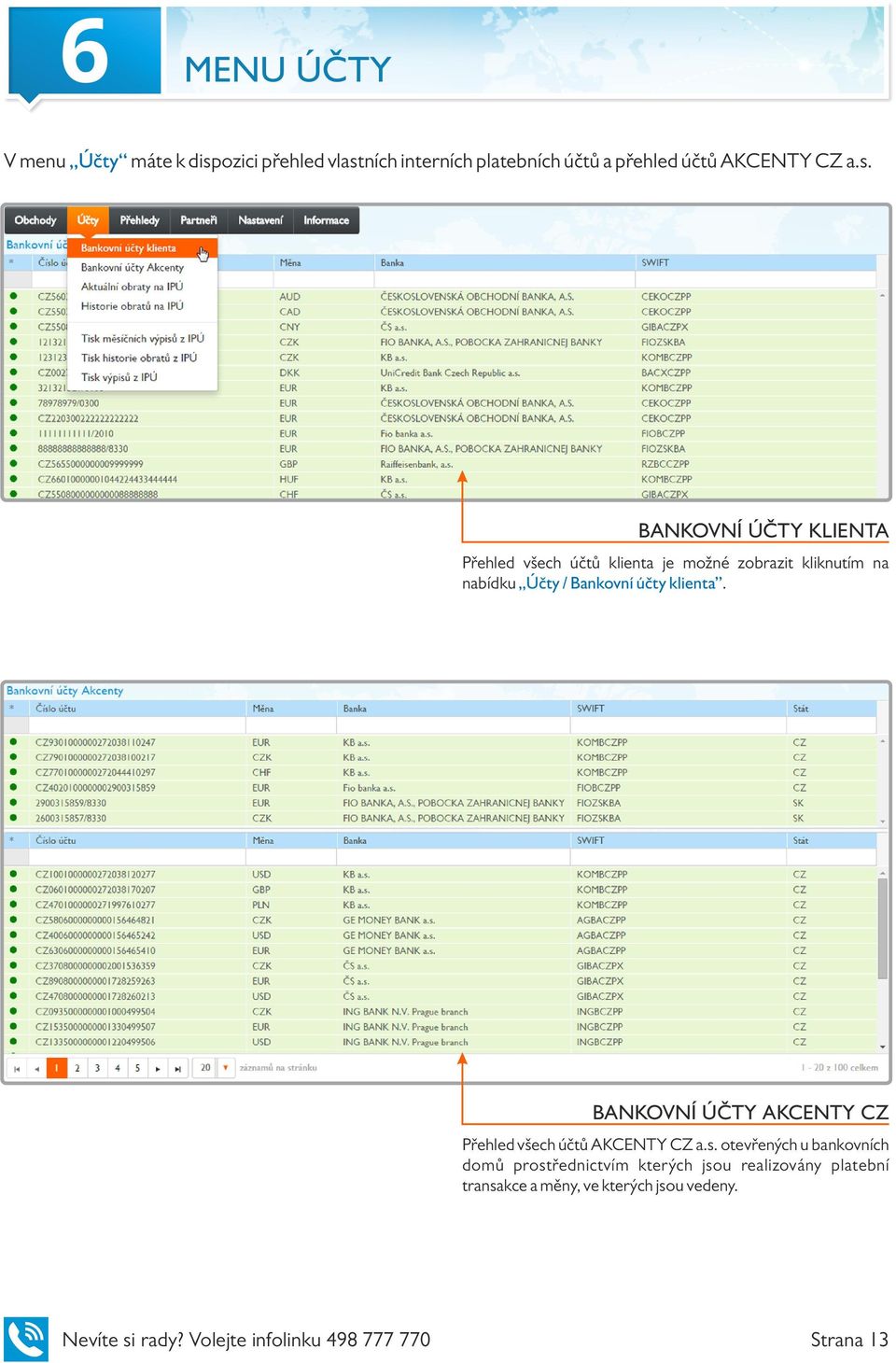 ních interních platebních účtů a přehled účtů AKCENTY CZ a.s.