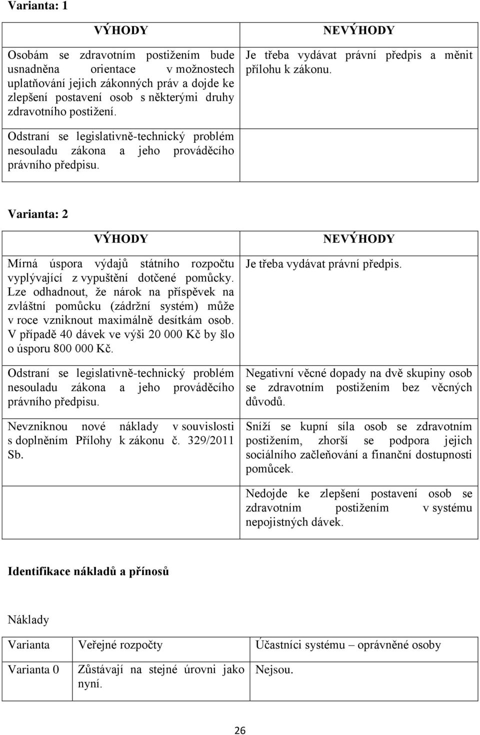 Varianta: 2 VÝHODY Mírná úspora výdajů státního rozpočtu vyplývající z vypuštění dotčené pomůcky.