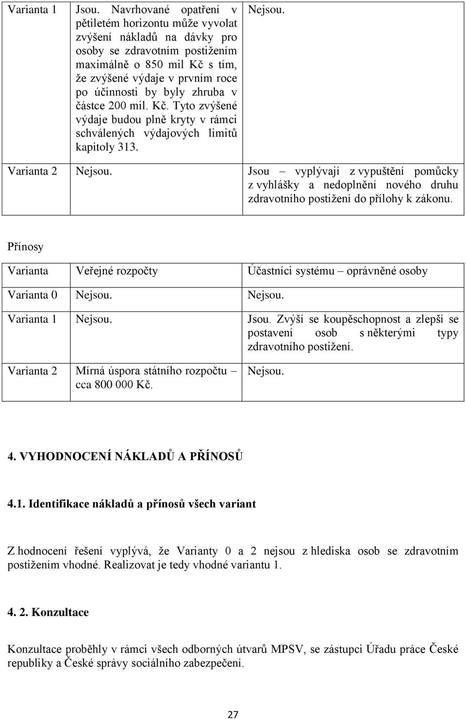zhruba v částce 200 mil. Kč. Tyto zvýšené výdaje budou plně kryty v rámci schválených výdajových limitů kapitoly 313. Nejsou. Varianta 2 Nejsou.
