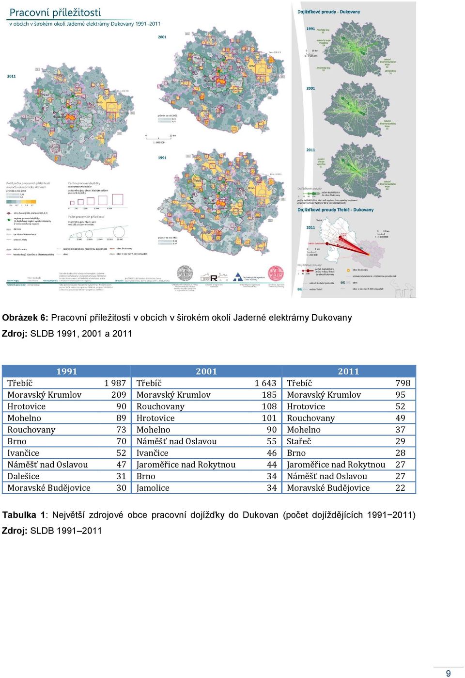 Náměšť nad Oslavou 55 Stařeč 29 Ivančice 52 Ivančice 46 Brno 28 Náměšť nad Oslavou 47 Jaroměřice nad Rokytnou 44 Jaroměřice nad Rokytnou 27 Dalešice 31 Brno 34 Náměšť nad