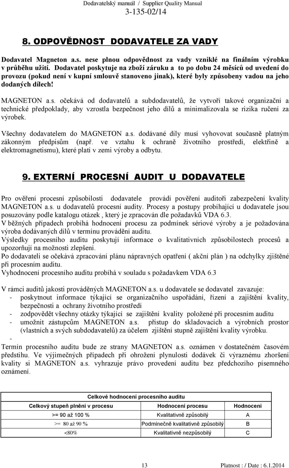 Všechny dodavatelem do MAGNETON a.s. dodávané díly musí vyhovovat současně platným zákonným předpisům (např.