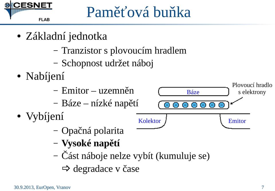 Vybíjení Báze Kolektor Plovoucí hradlo s elektrony Emitor Opačná