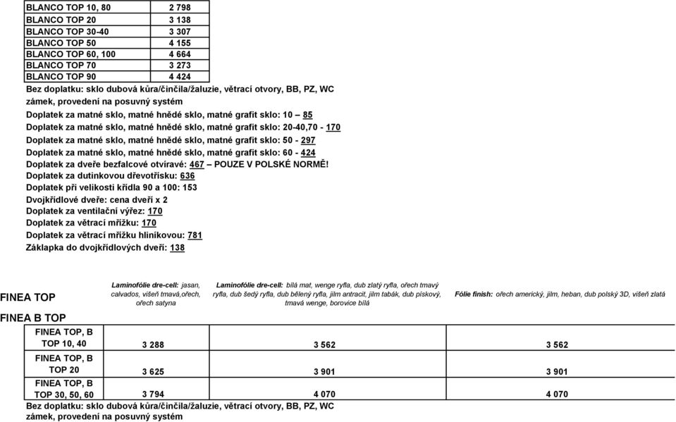 sklo, matné grafit sklo: 60-424 Doplatek za větrací mřížku: 170 Doplatek za větrací mřížku hliníkovou: 781 FINEA TOP FINEA B TOP FINEA TOP, B TOP 10, 40 FINEA TOP, B TOP 20 Laminofólie dre-cell: