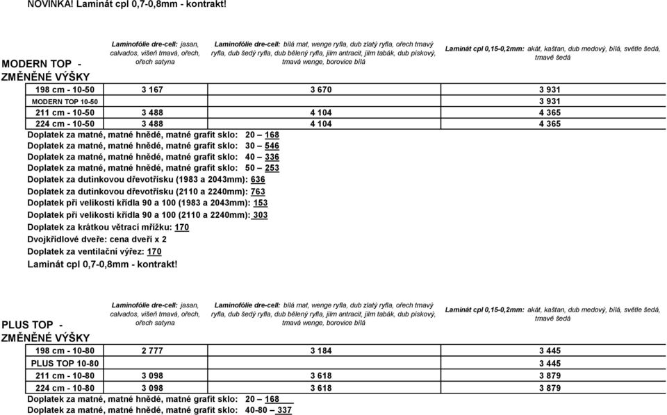 grafit sklo: 20 168 Doplatek za matné, matné hnědé, matné grafit sklo: 30 546 Doplatek za matné, matné hnědé, matné grafit sklo: 40 336 Doplatek za matné, matné hnědé, matné grafit sklo: 50 253