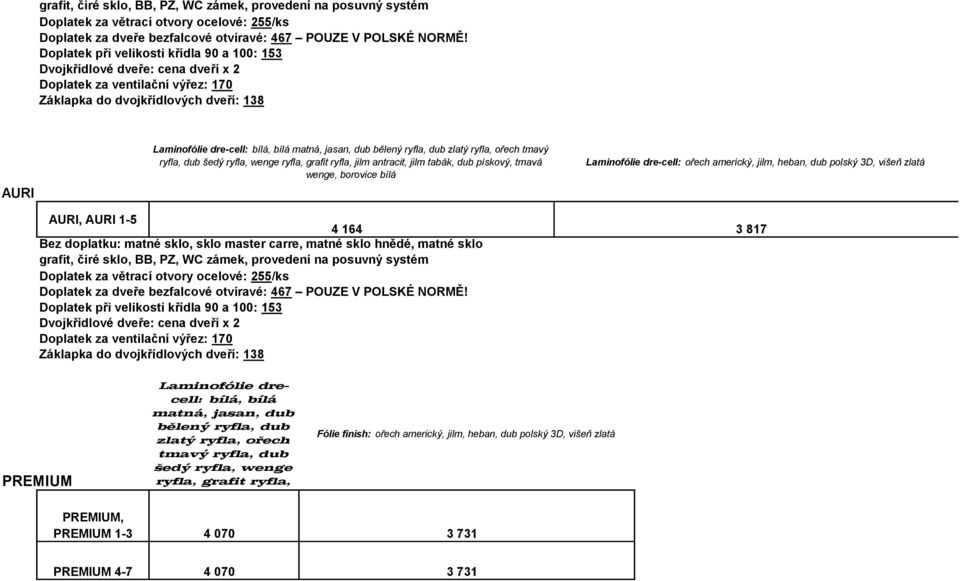 Bez doplatku: matné sklo, sklo master carre, matné sklo hnědé, matné sklo grafit, čiré sklo, BB, PZ, WC Doplatek za větrací otvory ocelové: 255/ks PREMIUM Laminofólie drecell: bílá, bílá matná,