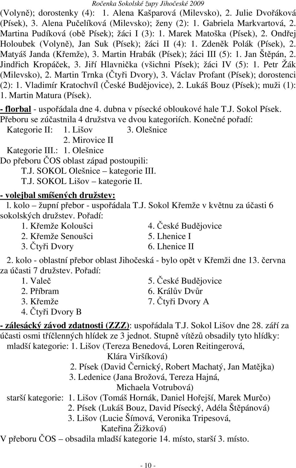 Jindřich Kropáček, 3. Jiří Hlavnička (všichni Písek); žáci IV (5): 1. Petr Žák (Milevsko), 2. Martin Trnka (Čtyři Dvory), 3. Václav Profant (Písek); dorostenci (2): 1.