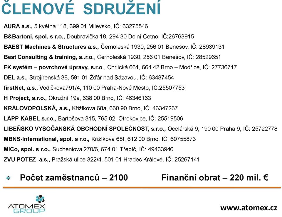 s., Vodičkova791/4, 110 00 Praha-Nové Město, IČ:25507753 H Project, s.r.o., Okružní 19a, 638 00 Brno, IČ: 46346163 KRÁLOVOPOLSKÁ, a.s., Křižíkova 68a, 660 90 Brno, IČ: 46347267 LAPP KABEL s.r.o., Bartošova 315, 765 02 Otrokovice, IČ: 25519506 LIBEŇSKO VYSOČANSKÁ OBCHODNÍ SPOLEČNOST, s.