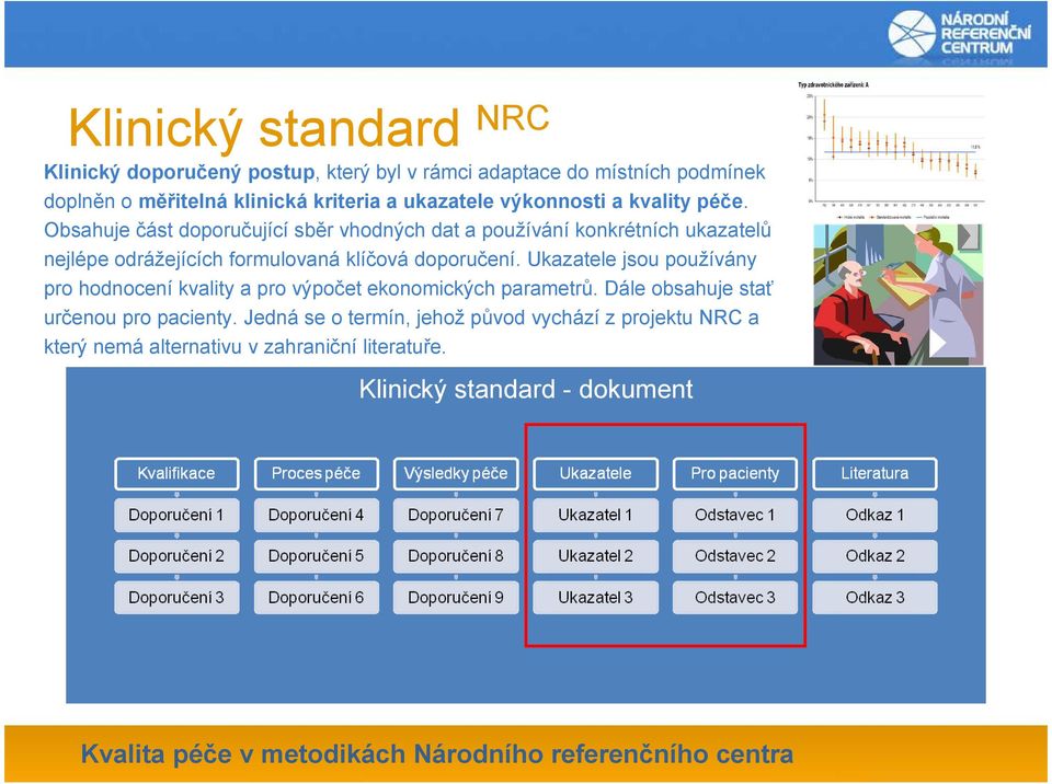 Obsahuje část doporučující sběr vhodných dat a používání konkrétních ukazatelů nejlépe odrážejících formulovaná klíčová doporučení.