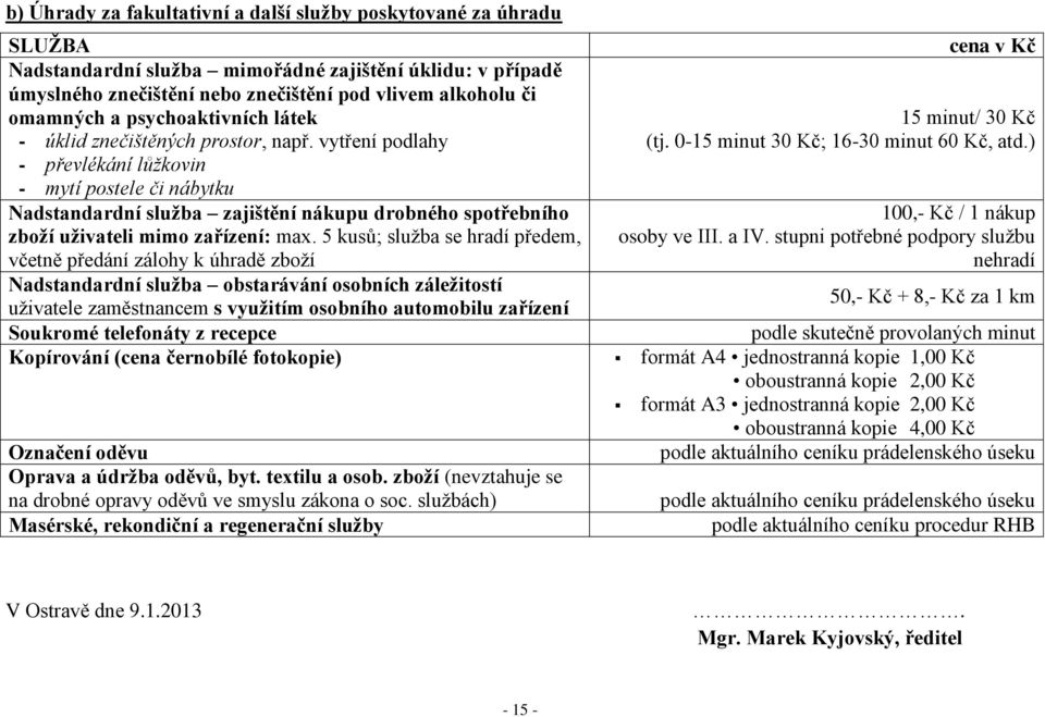 ) - převlékání lůžkovin - mytí postele či nábytku Nadstandardní služba zajištění nákupu drobného spotřebního zboží uživateli mimo zařízení: max.