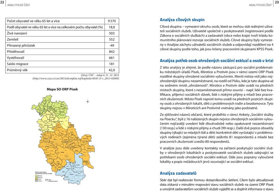 Uživatelé společně s poskytovateli (registrovaní podle Zákona o sociálních službách) a zadavateli (obce nebo kraje) tvoří triádu komunitního plánování rozvoje sociálních služeb.