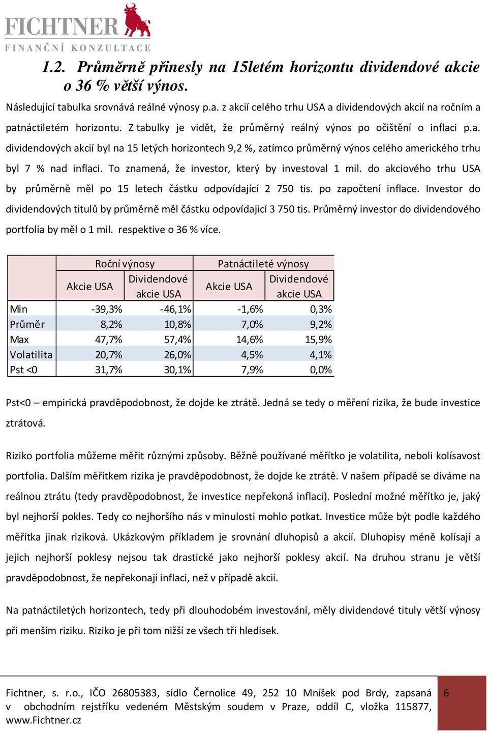 To znamená, že investor, který by investoval 1 mil. do akciového trhu USA by průměrně měl po 15 letech částku odpovídající 2 750 tis. po započtení inflace.