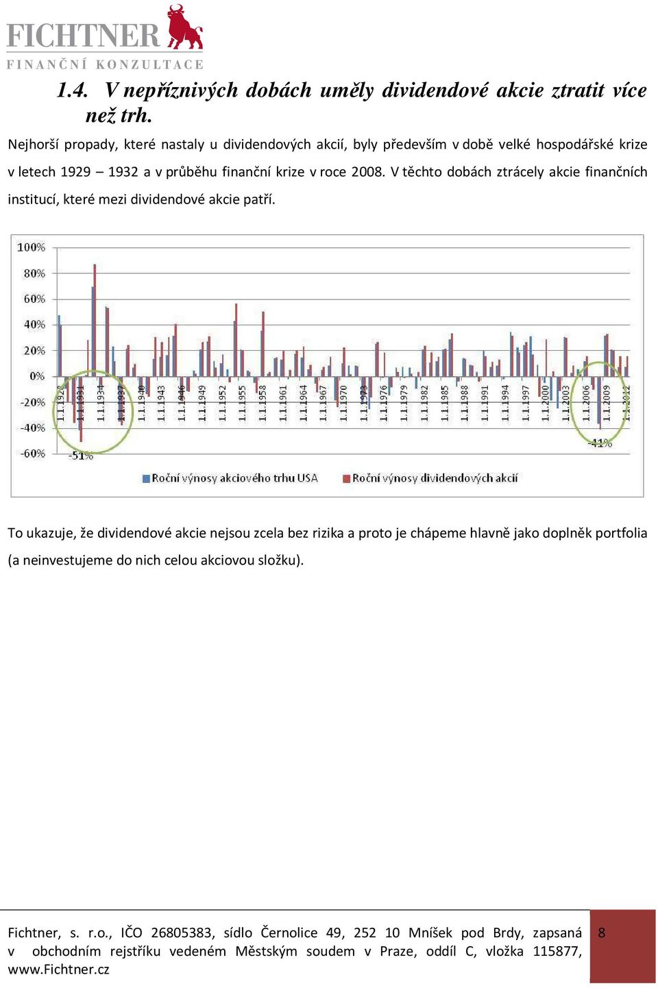 a v průběhu finanční krize v roce 2008.