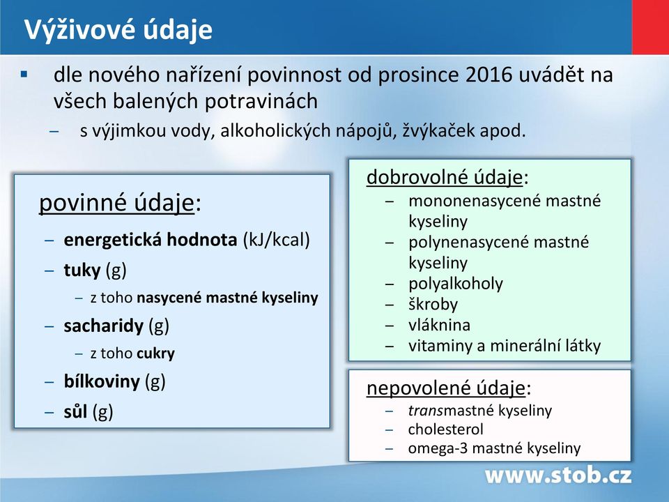 povinné údaje: energetická hodnota (kj/kcal) tuky (g) z toho nasycené mastné kyseliny sacharidy (g) z toho cukry bílkoviny