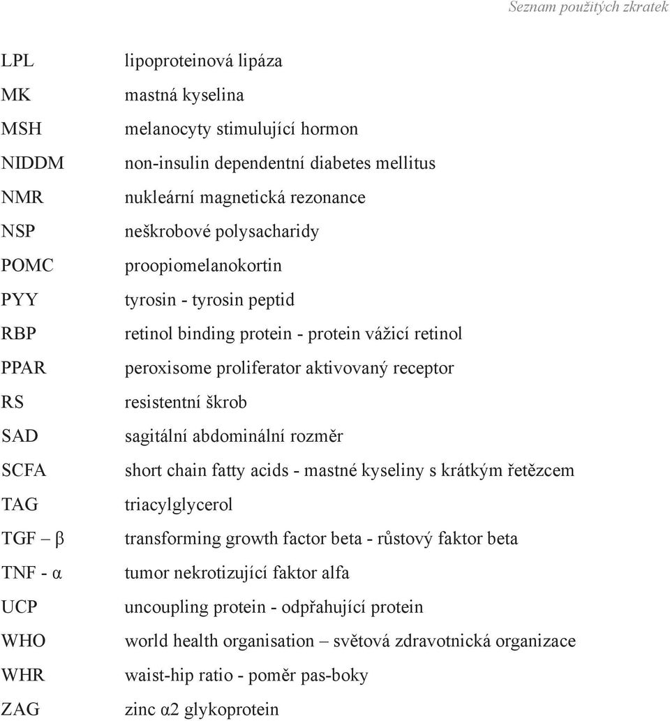 proliferator aktivovaný receptor resistentní škrob sagitální abdominální rozměr short chain fatty acids - mastné kyseliny s krátkým řetězcem triacylglycerol transforming growth factor beta -