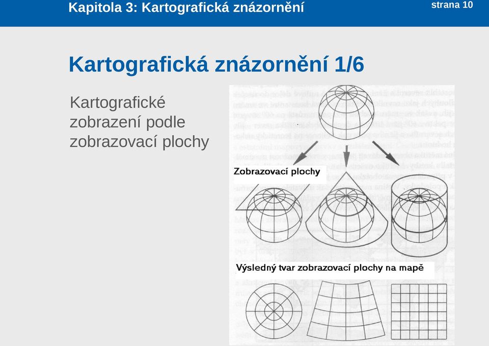 znázornění 1/6 Kartografické