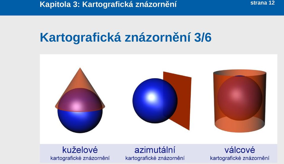 znázornění 