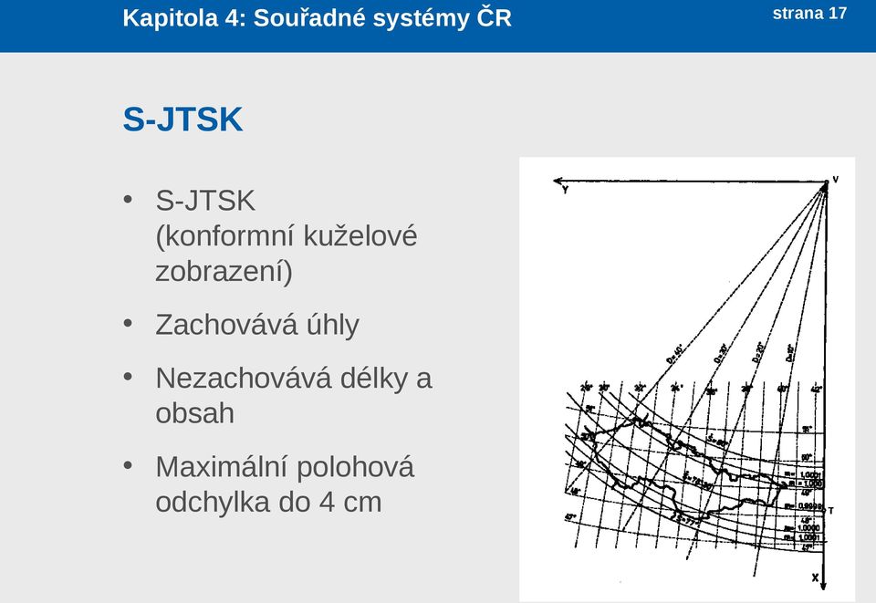 Zachovává úhly Nezachovává délky a obsah