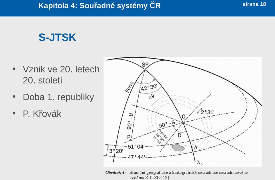 20. letech 20.