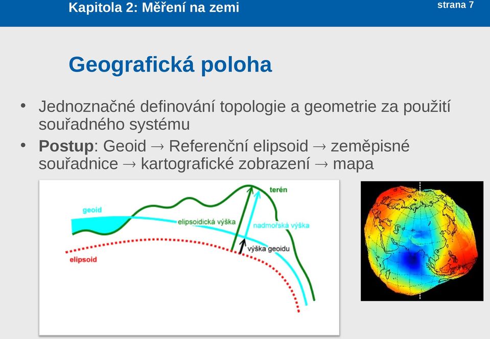 za použití souřadného systému Postup: Geoid